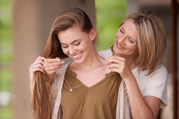 Necklace Models